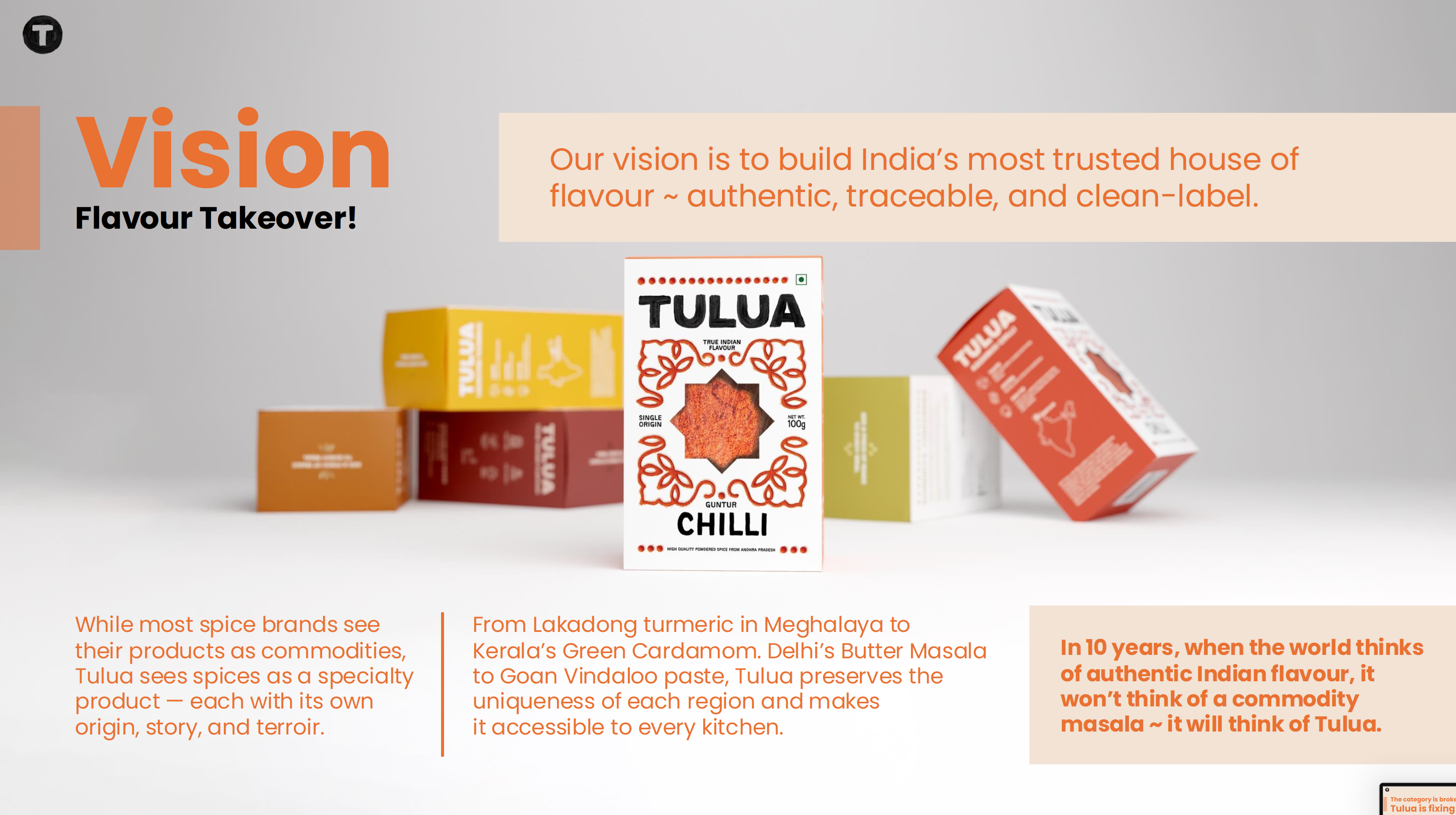 Tulua: Investor Pitch Deck- Gallery Image 4
